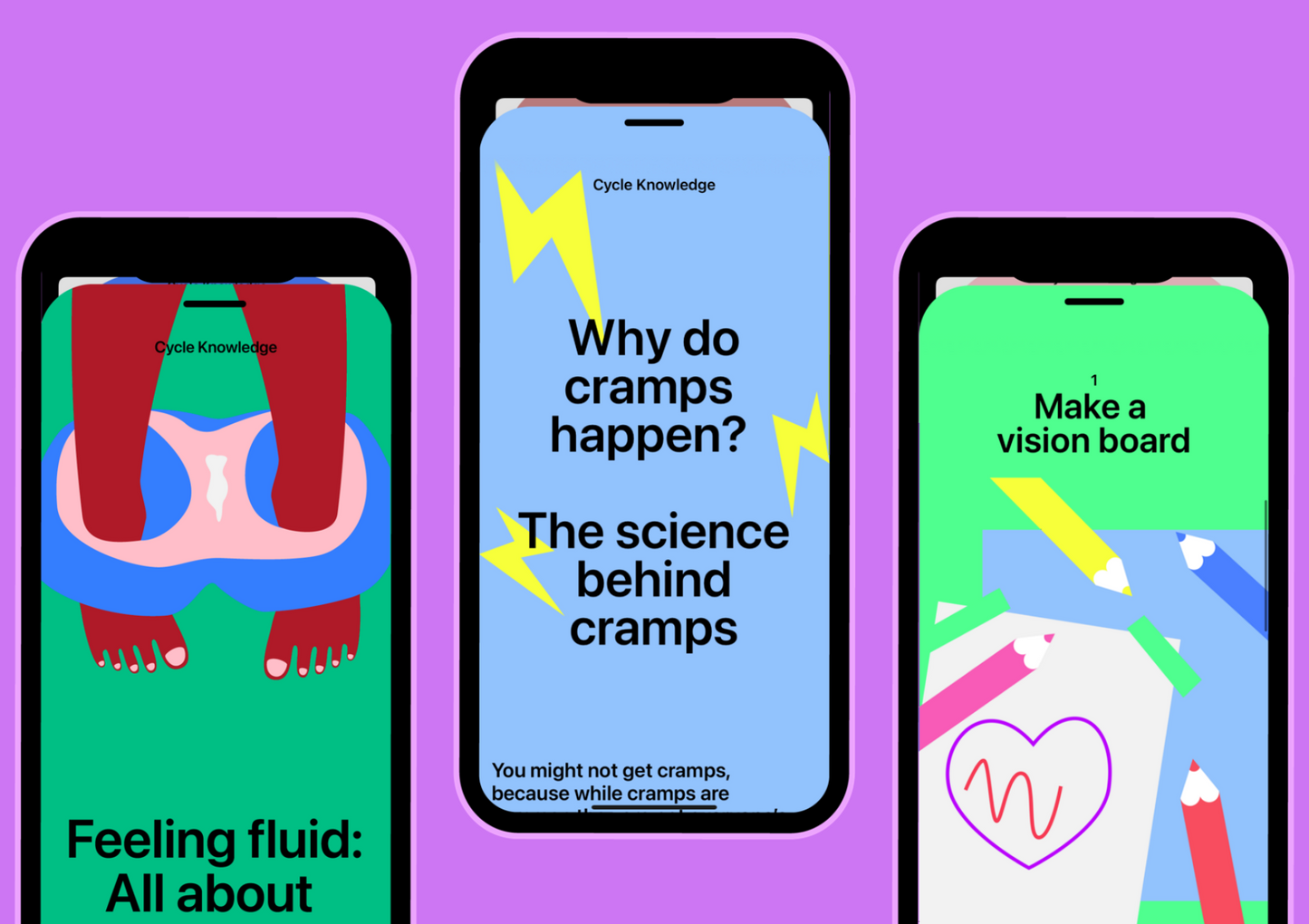 Hoe werkt je menstruatie cyclus - leer het met de Teena menstruatie app