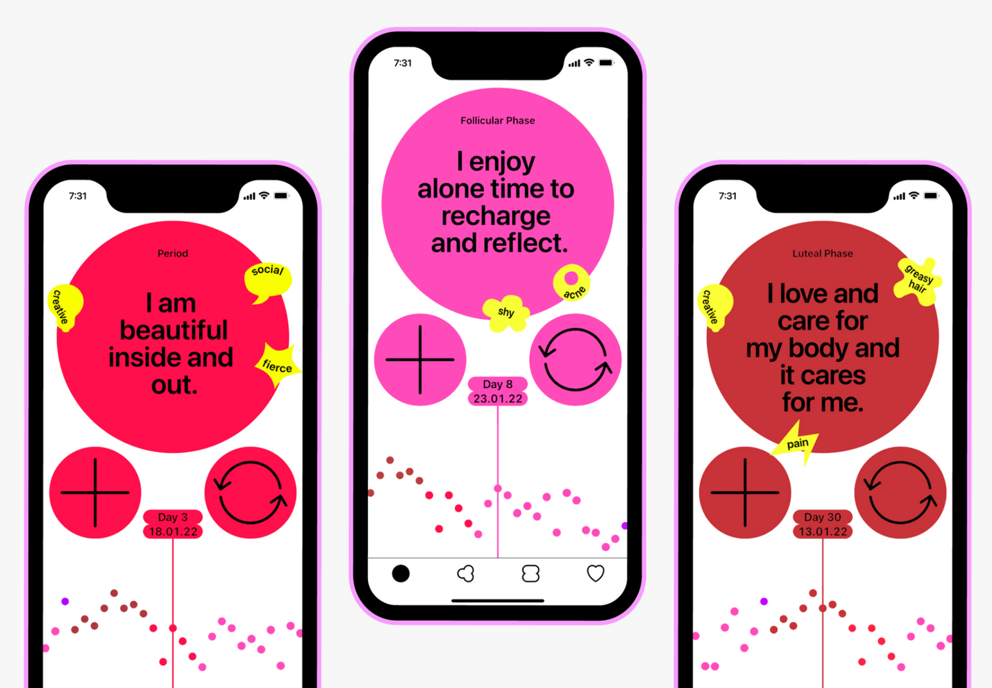 Hoe normaal is mijn menstruatiecyclus? Teena menstruatie tracker helpt tieners menstruatiebloed en stemming herkennen