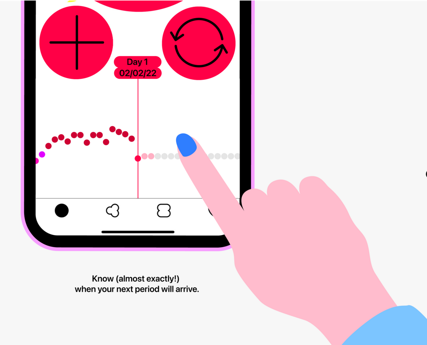 Teena menstruatie tracker weten wanneer je volgende menstruatie start