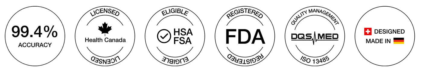 Naast de 99,4% nauwkeurigheid en FDA registratie worden Daysy en Ladycomp gecontroleerd bevatten een ISO keurmerk
