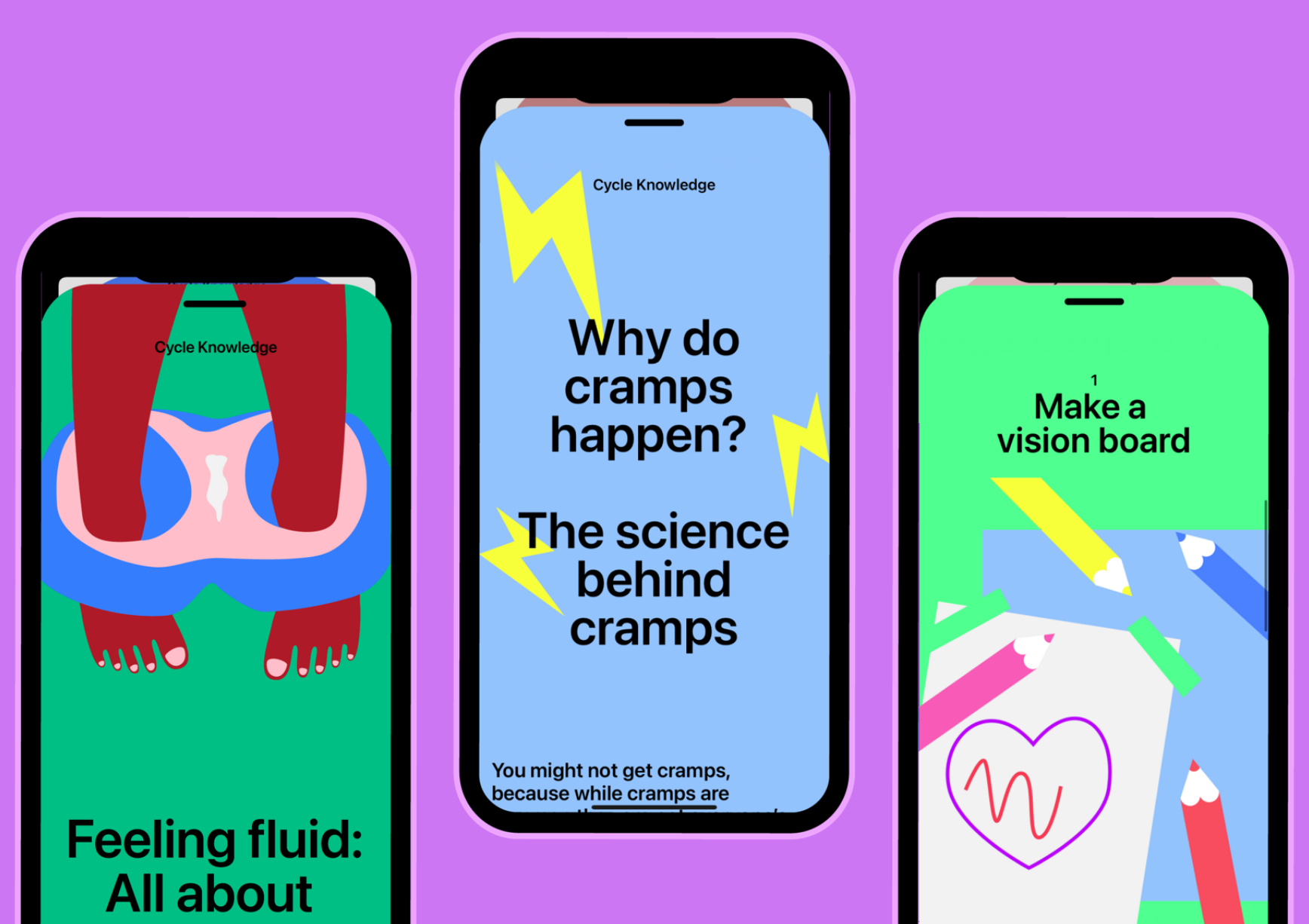 Hoe werkt je menstruatie cyclus - leer het met de Teena menstruatie app