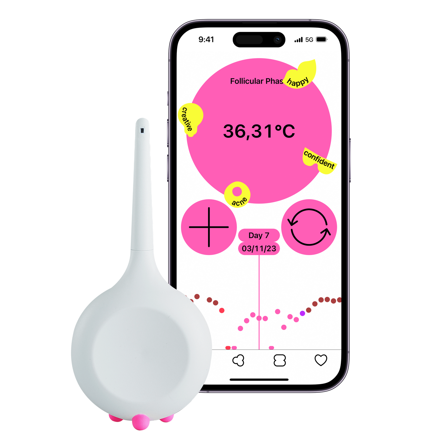 Menstruatie tracker voor tieners, leer je lichaam en je cyclus kennen.